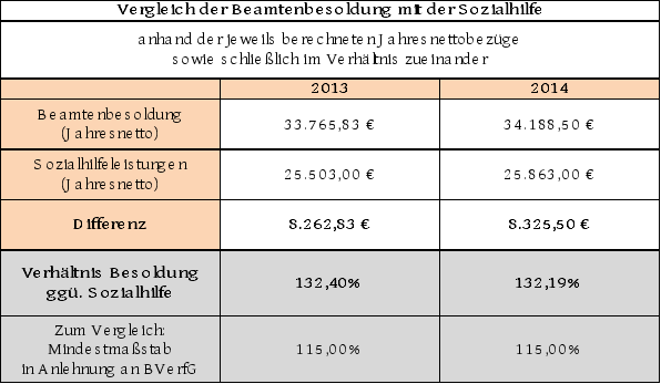 Die Entscheidung enthält an dieser Stelle ein Bild oder eine Grafik.