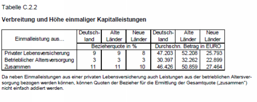 Die Entscheidung enthält an dieser Stelle ein Bild oder eine Grafik.